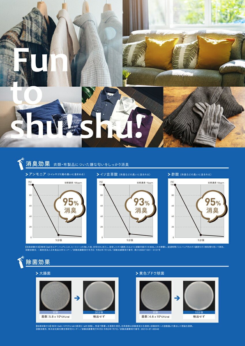 GONESH ガーネッシュ No.8 ファブリックリフレッシャー 3本セット